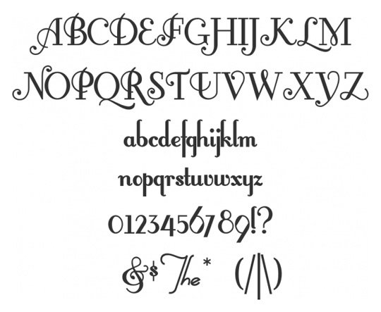Vintage Fonts Styles Vintage Fonts Styles