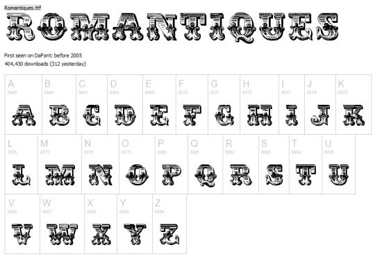 Vintage Retro Fonts Vintage Retro Fonts