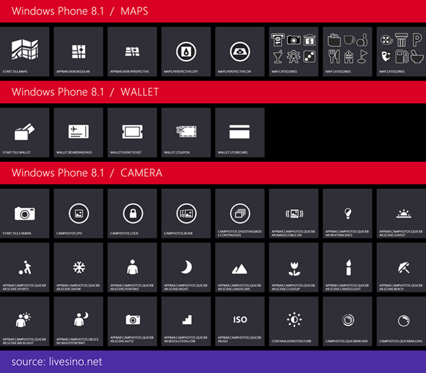 Windows Phone 8 Icons