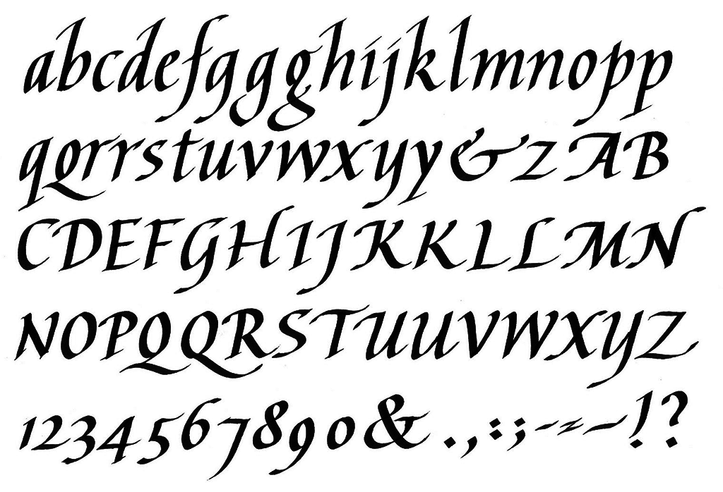 Basic Calligraphy Alphabet