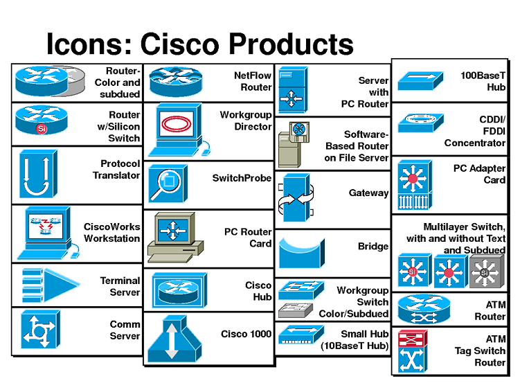 11 Network Device Icons Images