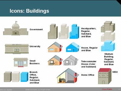 Cisco PowerPoint Icons