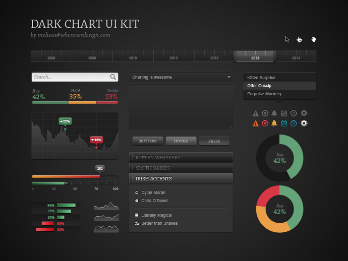 Dark Web Infographic