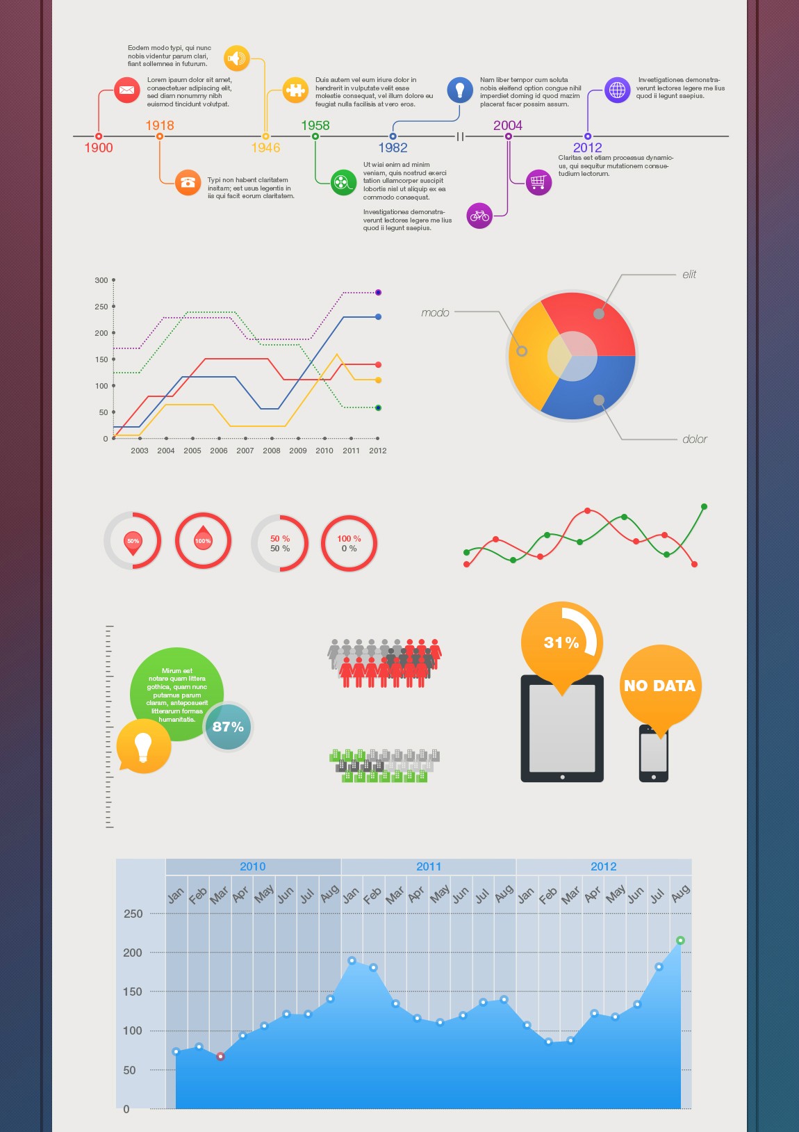 Free Infographic Templates