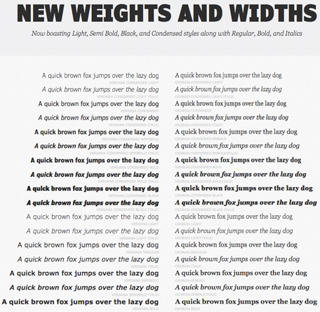 Georgia Pro Font Typeface Georgia Pro Font Typeface