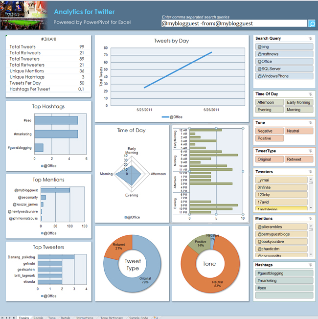 Google Excel Spreadsheet