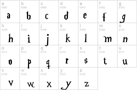 Harry Potter Font Alphabet Letters