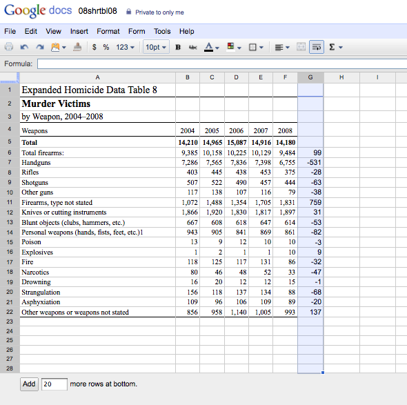 How to Find Percentage Between Two Numbers in Excel