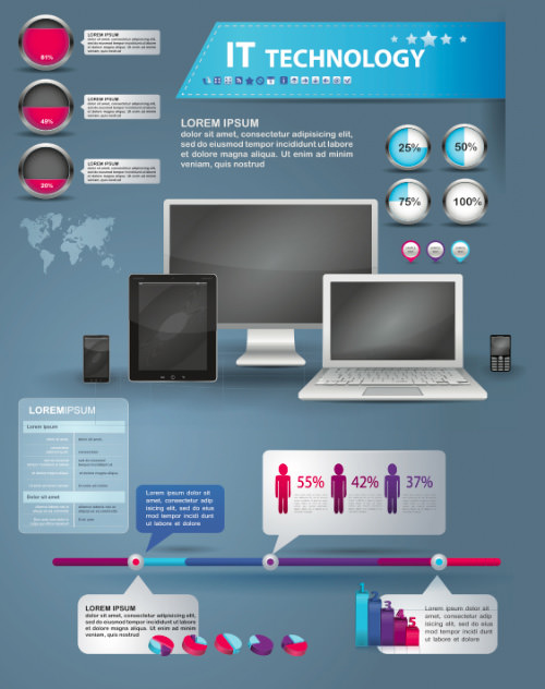 Information Technology Infographics