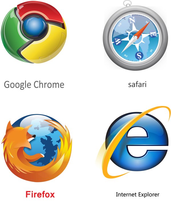 Internet Explorer Logo Vector