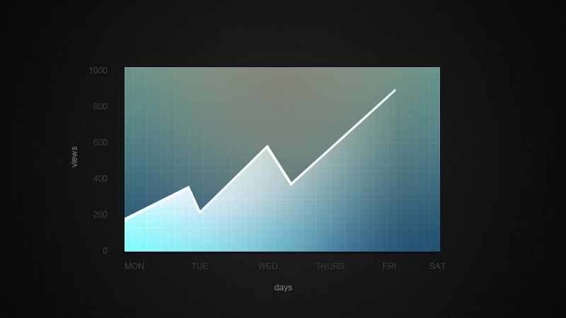 Line Graph Chart Templates Free