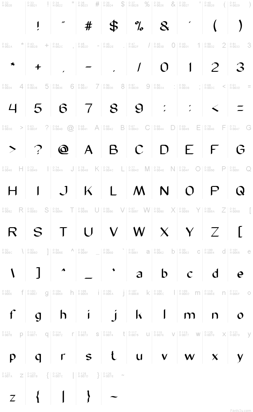 Modern Font Alphabet