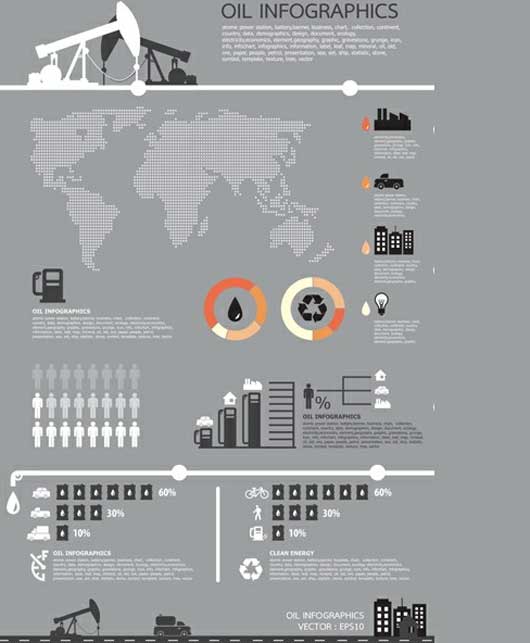 Oil Infographic
