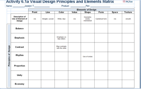 Visual Design Principles and Elements Matrix Visual Design Principles and Elements Matrix