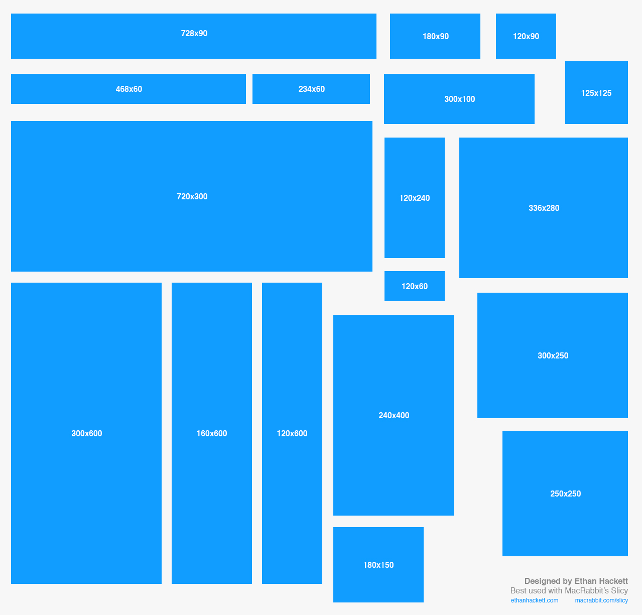 Web Banner Sizes