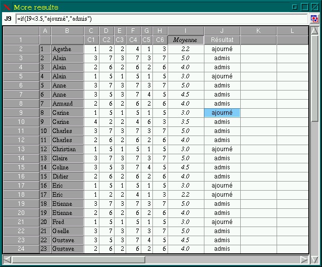 What Is Spreadsheet