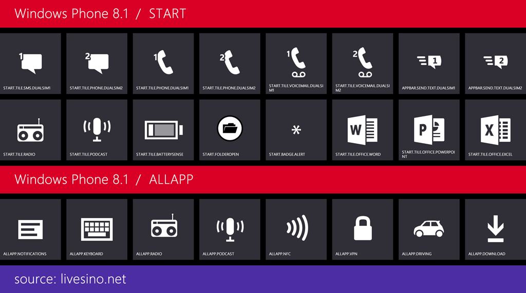 Windows Phone 8 Icons Windows Phone 8 Icons