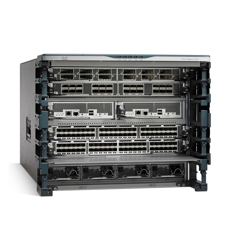 Cisco Nexus Switch