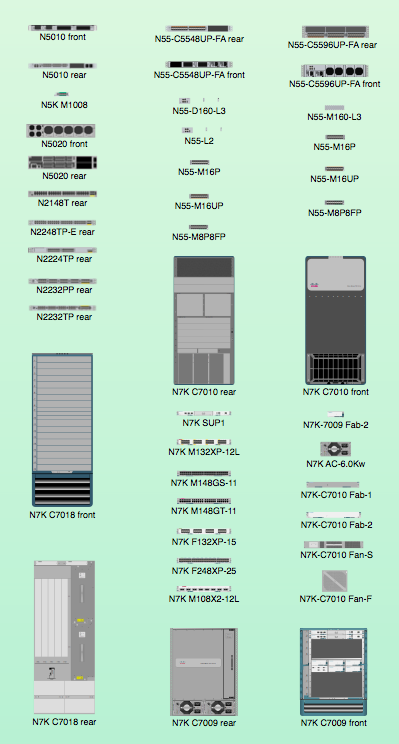 Cisco Nexus Visio Stencils