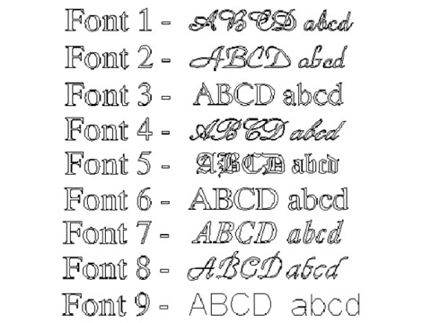 Different Font Types