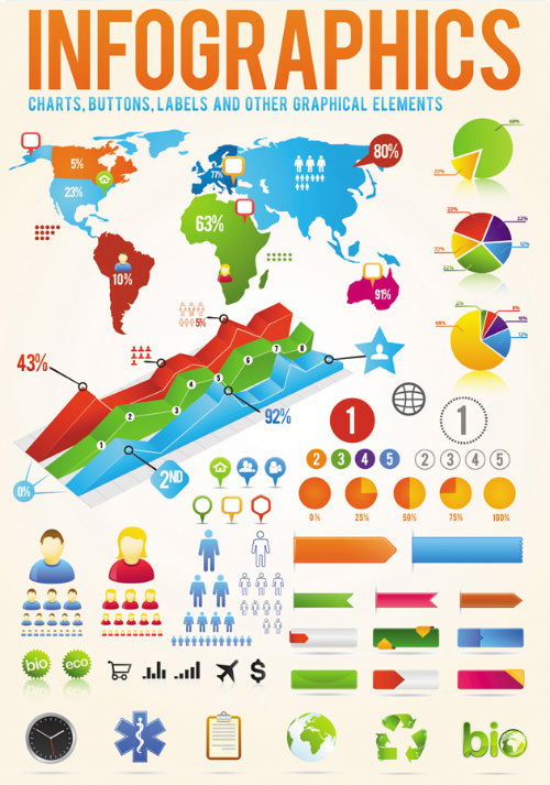 Free Infographic Design Free Infographic Design