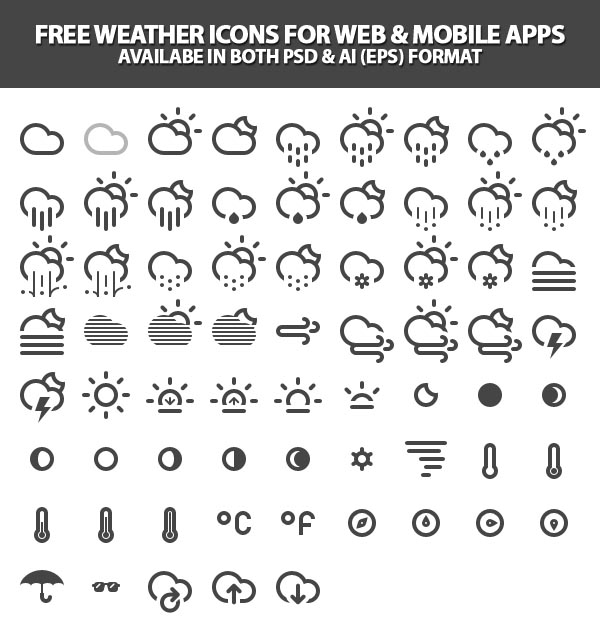 Free Weather Forecast Icons