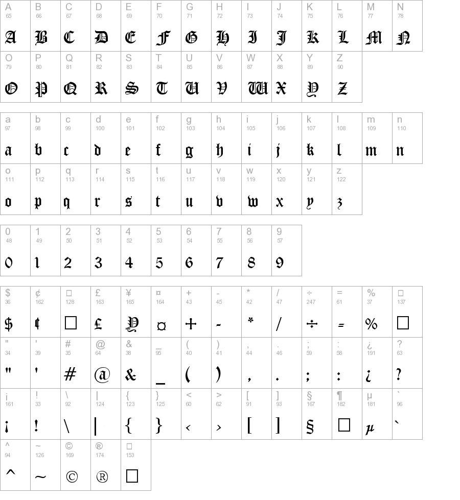 Gothic Old English Font