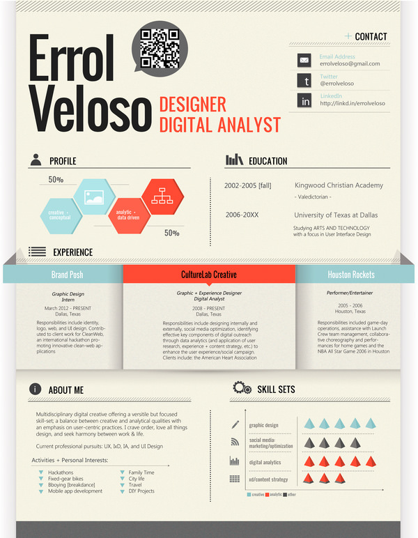 Graphic Design Resume Inspiration