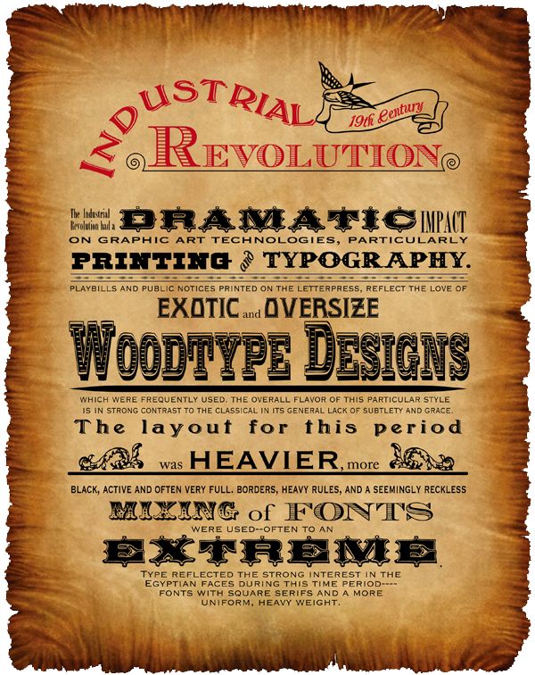 Industrial Revolution Typography