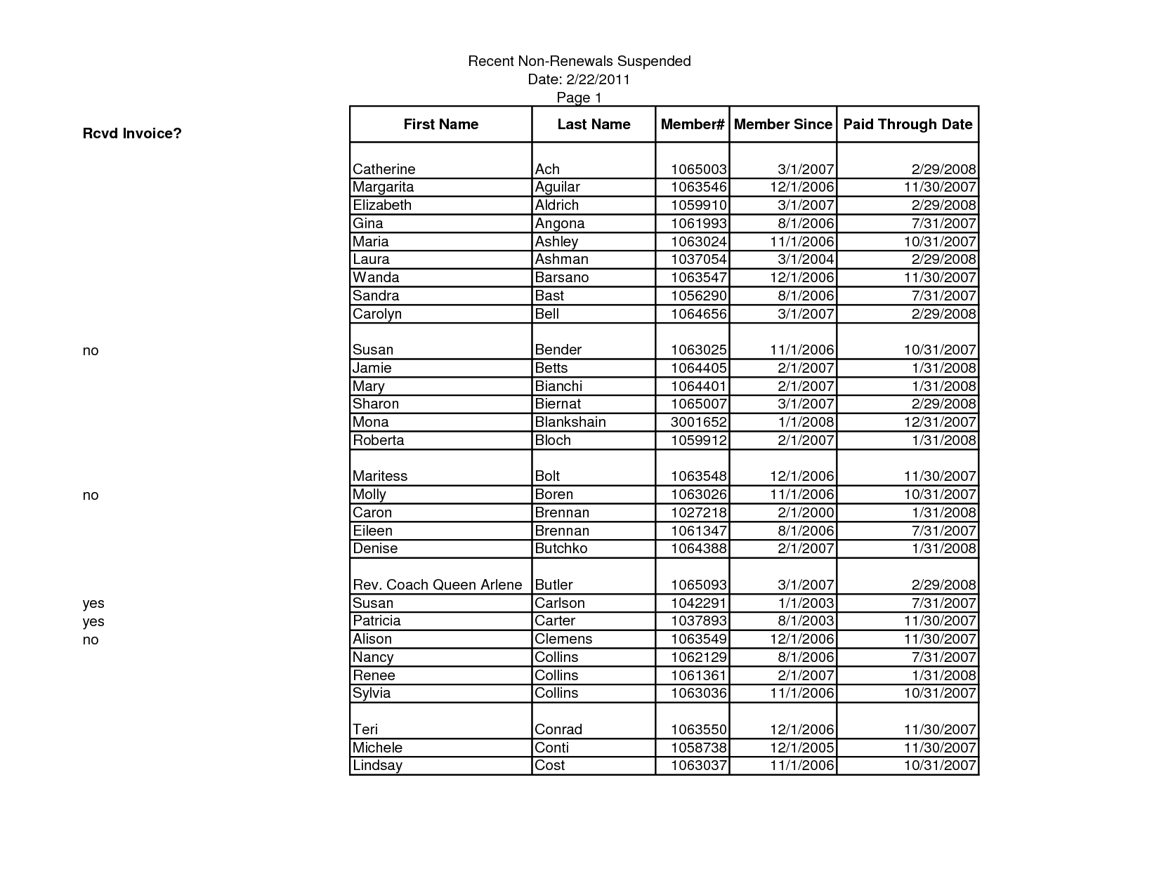 Interior Design Invoice Sample