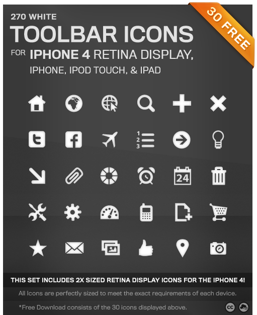 iPhone 4 Icons On Top of Screen iPhone 4 Icons On Top of Screen