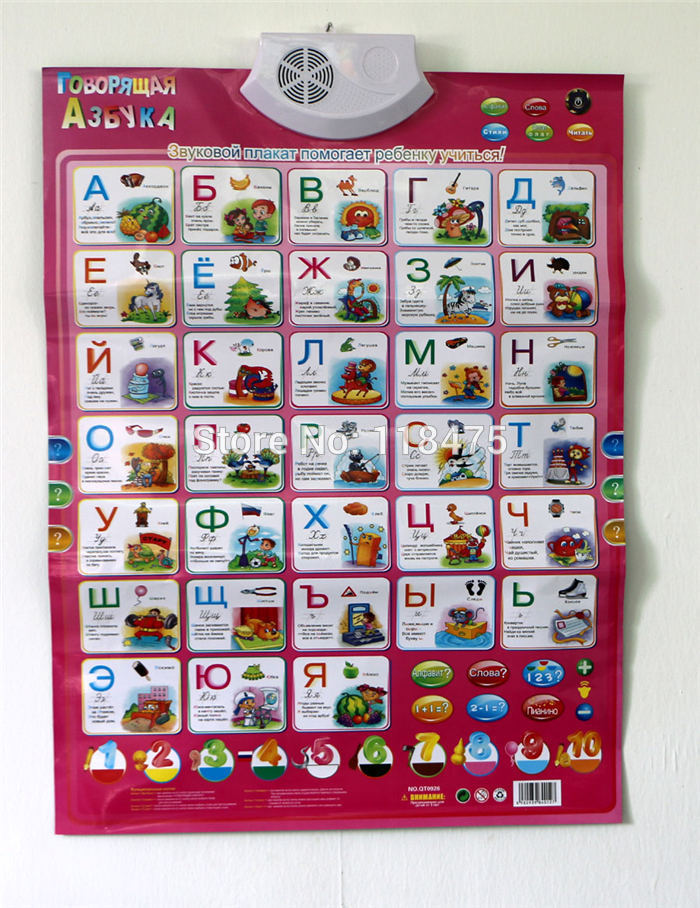 Learning Wall Charts for Phonics