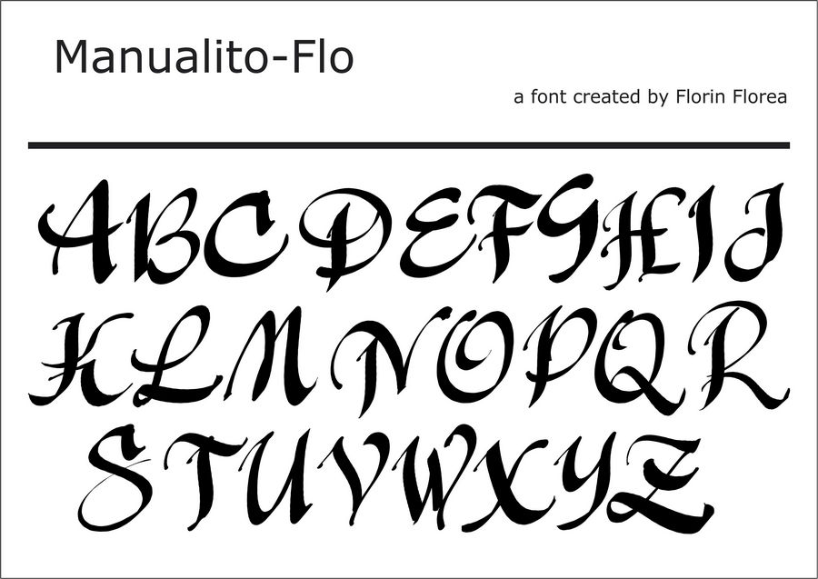 Letter Fonts and Styles Letter Fonts and Styles