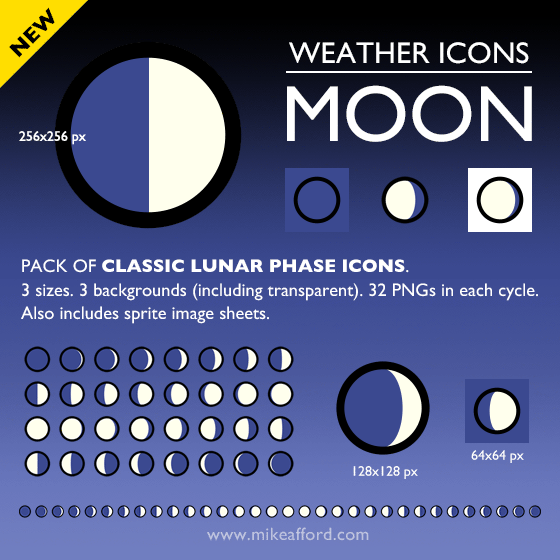 Moon Phase Icons Symbols