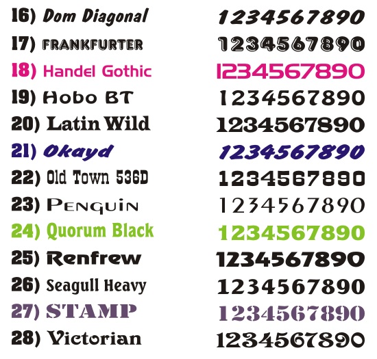 Racing Number Fonts