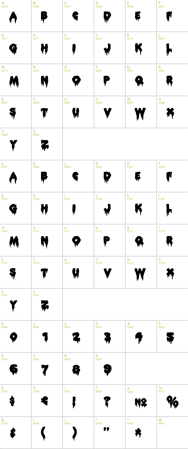 Rocky Horror Show Font Rocky Horror Show Font