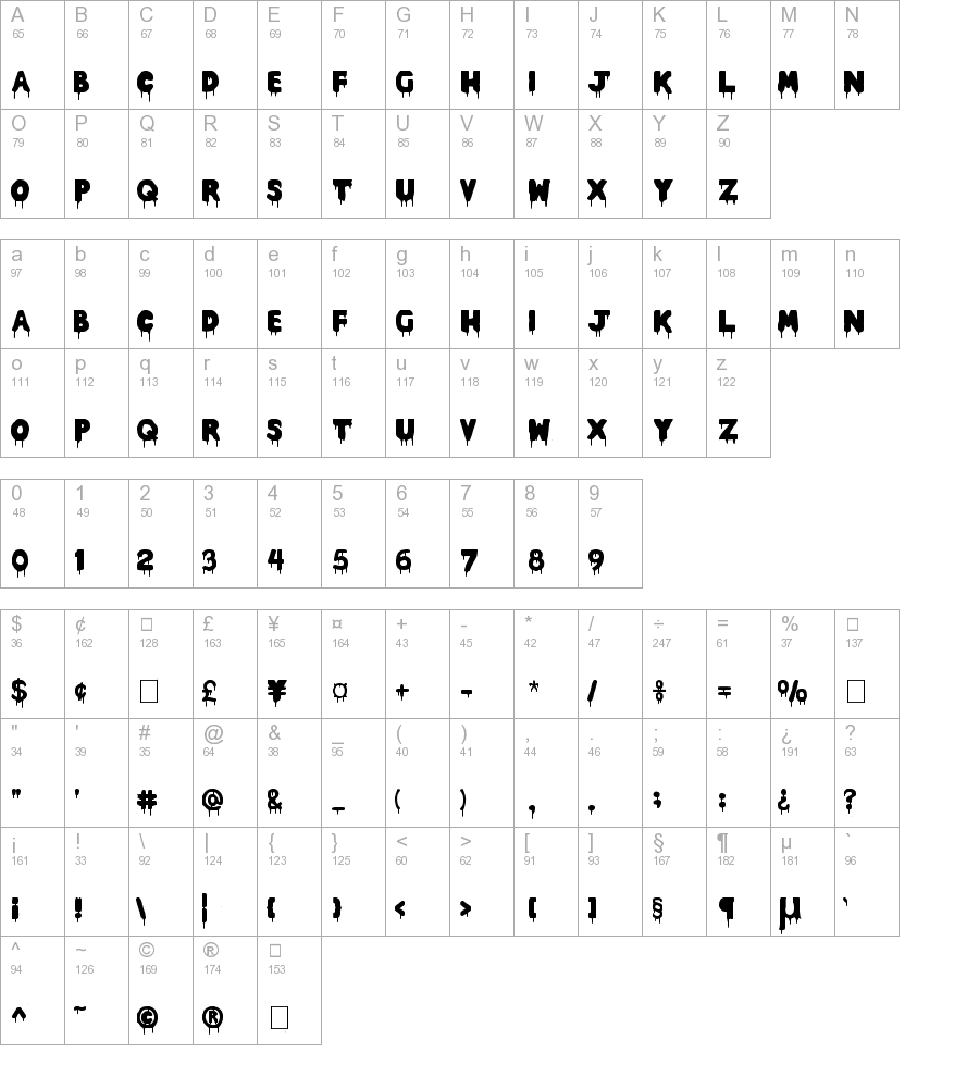 Rocky Horror Show Font Rocky Horror Show Font