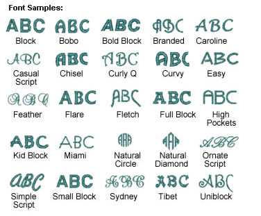 Sample Fonts Styles