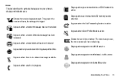 Samsung Flip Phone Icon Glossary