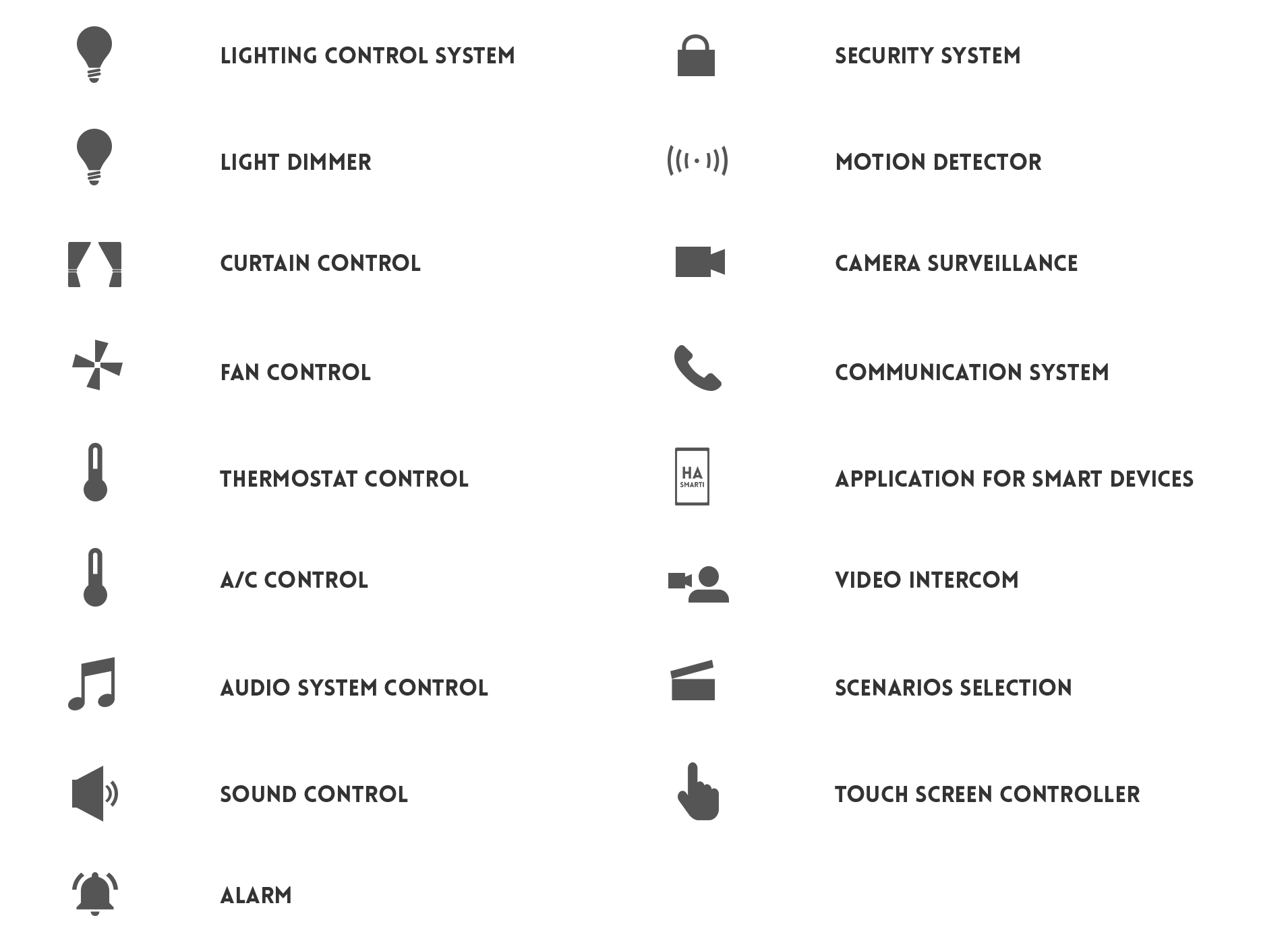 Smart Home Systems