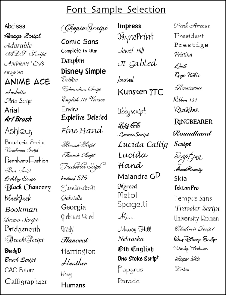 Text Style List At Mindyrlewiso Blog