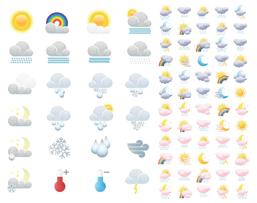 Weather Forecast Clip Art