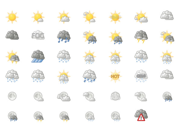 Weather Icons Download