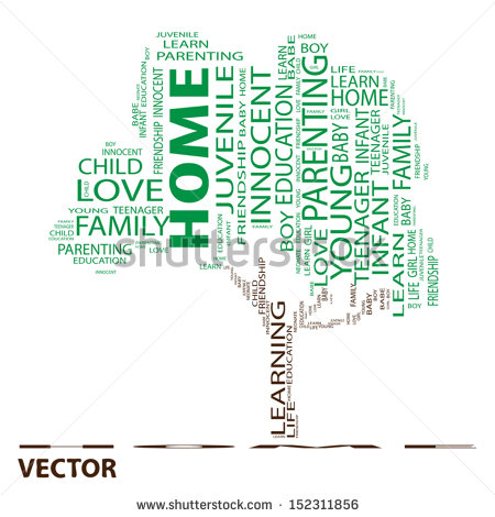 Word Cloud Family Tree