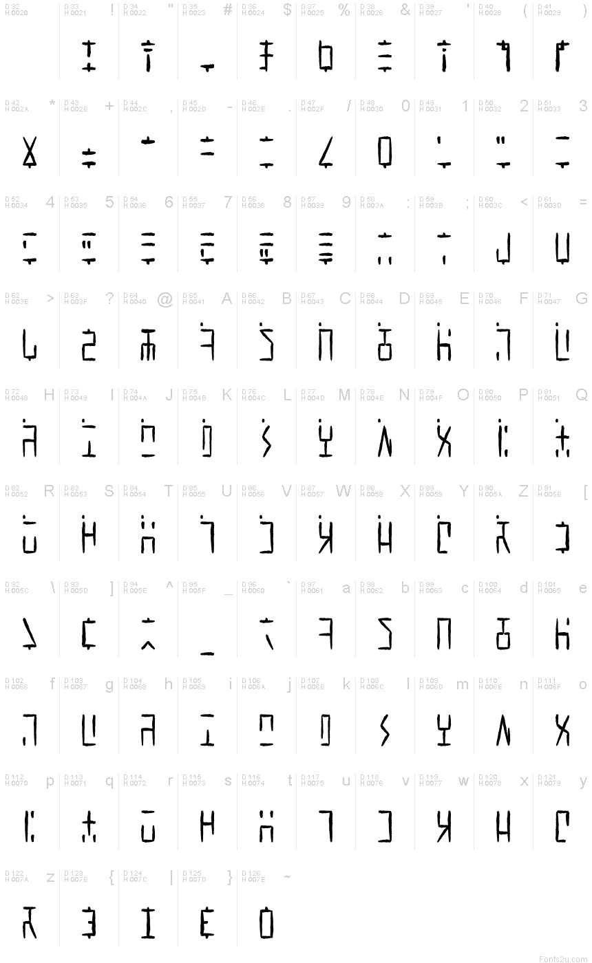 Ancient Celtic Fonts