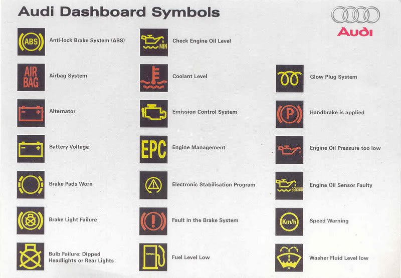 Audi A4 Warning Light Symbols