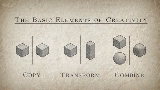 Basic Elements of Creativity