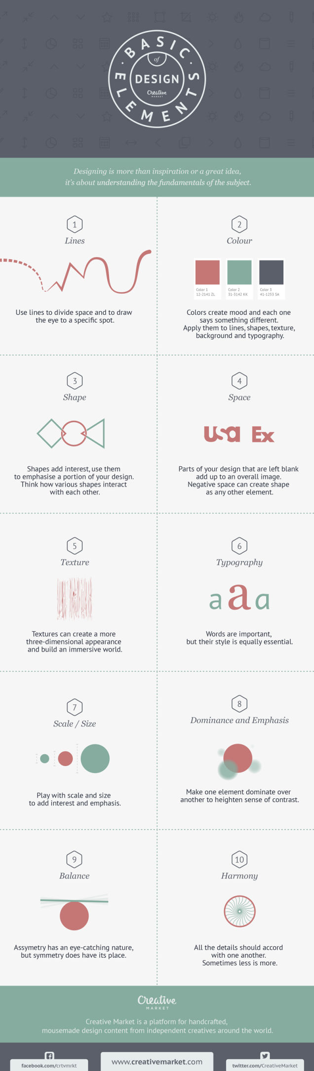 Basic Graphic Design Elements