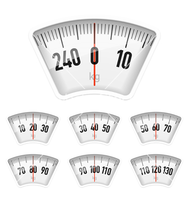 Bathroom Scale Vector