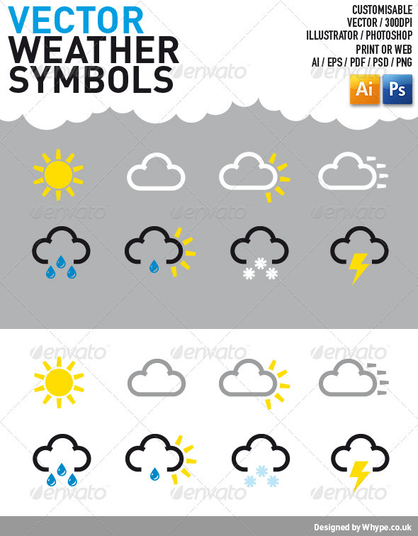 BBC Weather Symbols